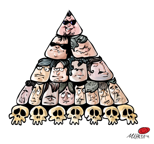 ��� ��� ��������� �������������� ��������� MLM 